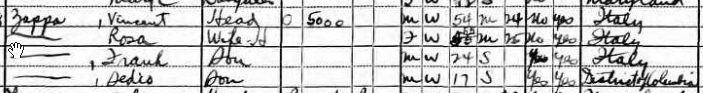 Zappa family in the 1930 U.S. Census