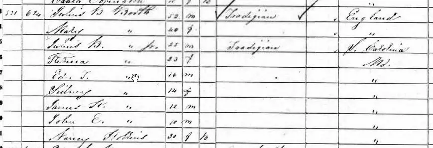 The Booth family in the 1850 U.S. Census