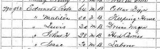 Edwards family in 1870 U.S. Census