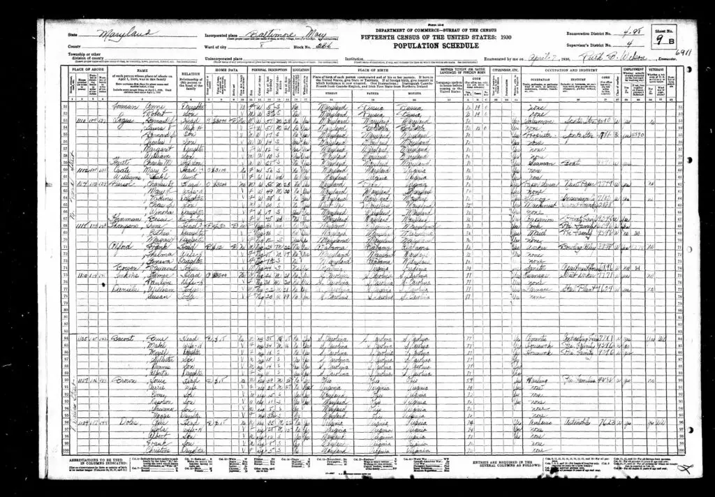 Logue family in the 1930 U.S. Census