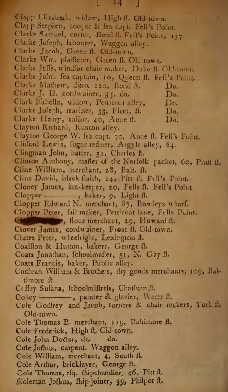 Baltimore city directory - 1799