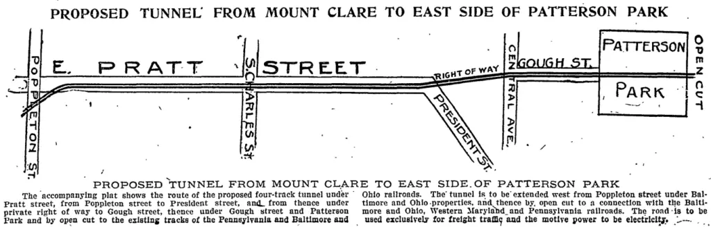 proposed tunnel (1909)