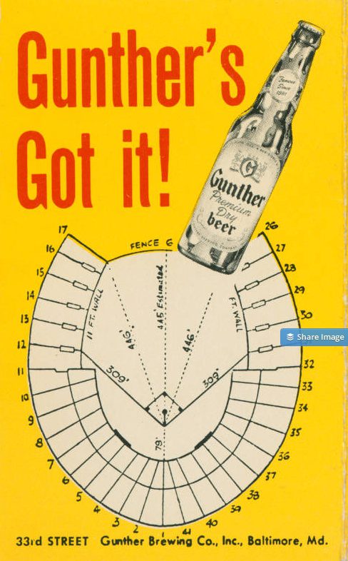 1954 Orioles schedule